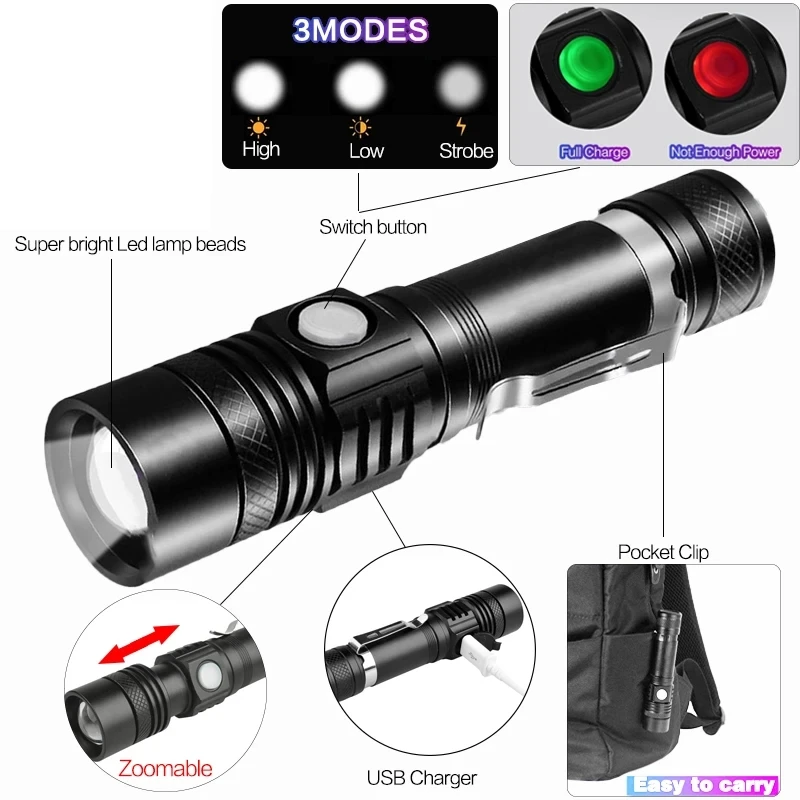 Latarki LED dużej mocy z zoome – Jewelry Making Torch recenzja i cena