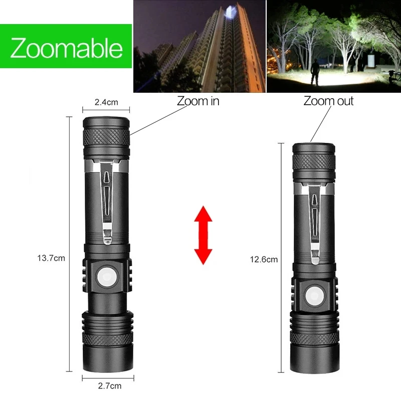 Latarki LED dużej mocy z zoome – Jewelry Making Torch recenzja i cena