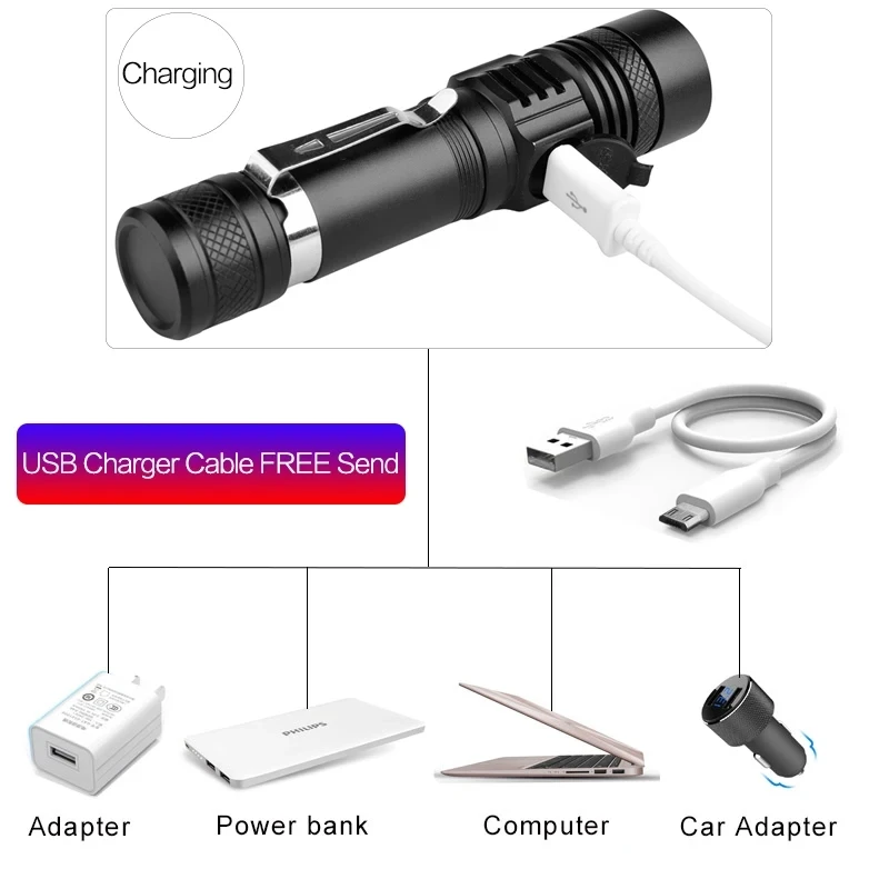 Latarki LED dużej mocy z zoome – Jewelry Making Torch recenzja i cena