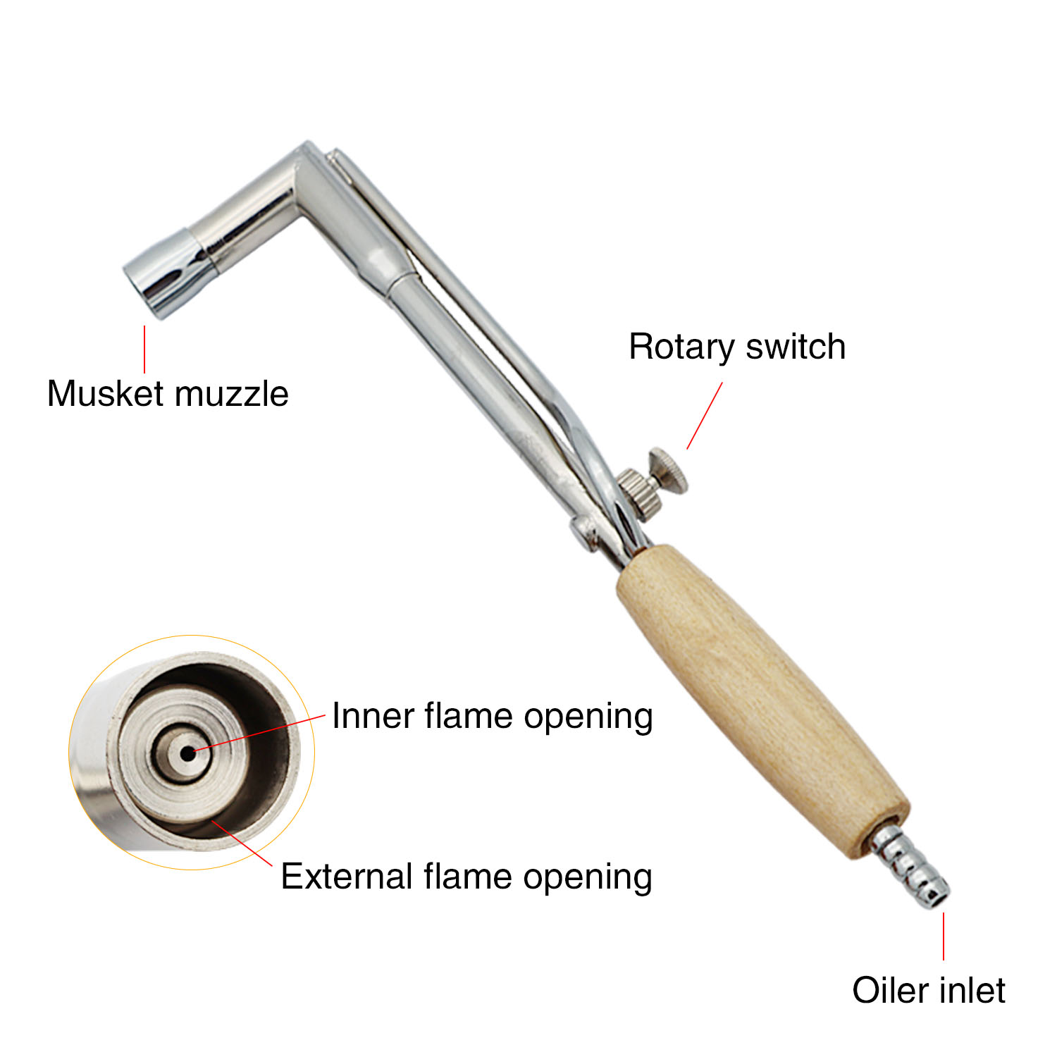 Lutownicza palnik dysza spawal – Jewelry Making Torch recenzja i cena
